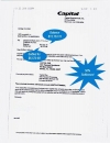 Capital One Debt Settlement